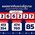 ตรวจสลากวันที่ 16 เมษายน 25